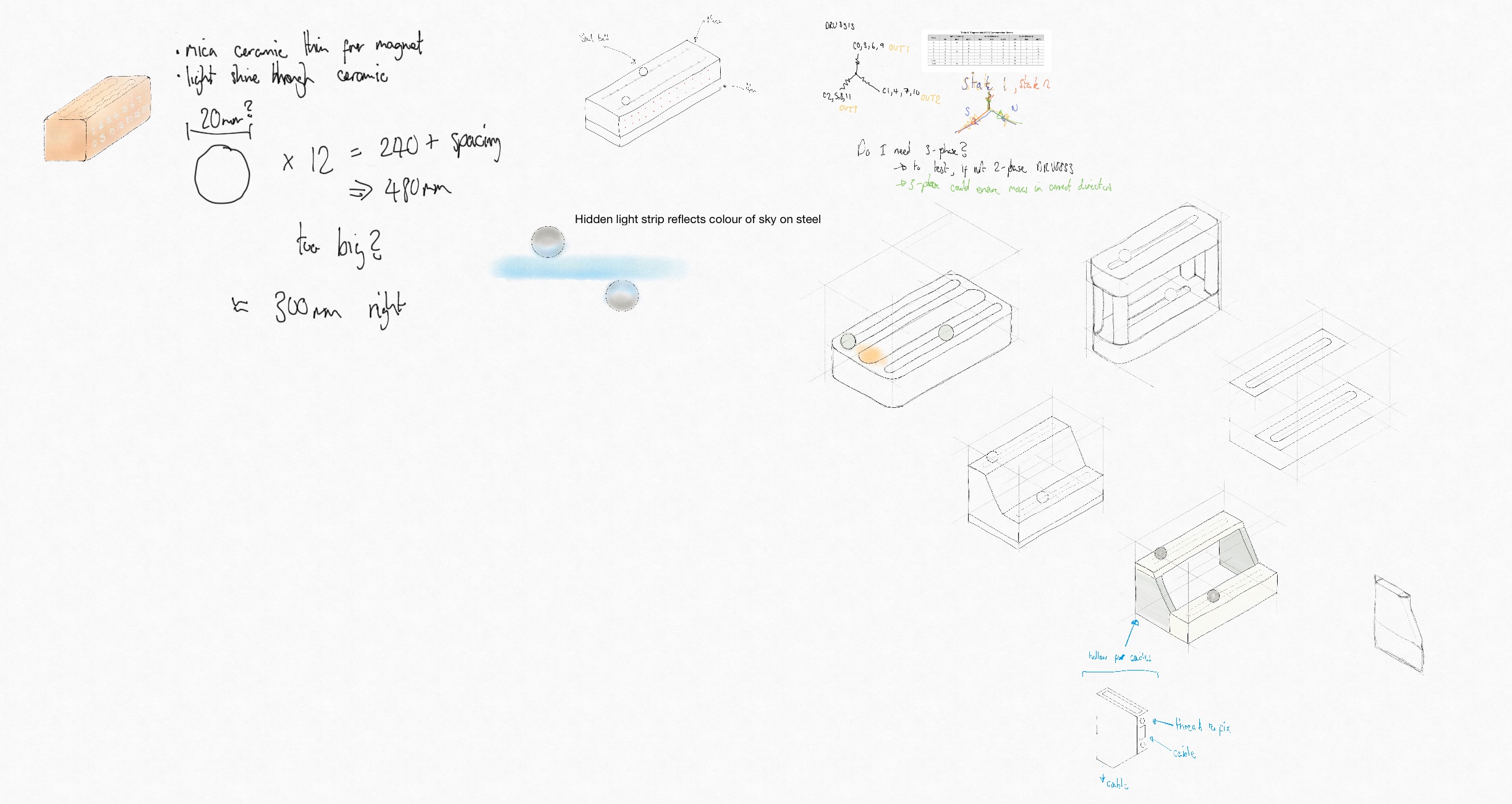 image of clock concept development